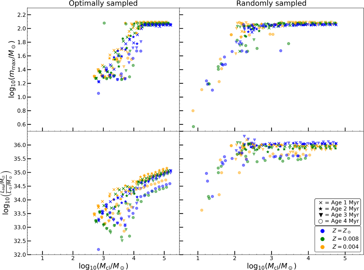 Fig. D.4 Refer to the following caption and surrounding text.