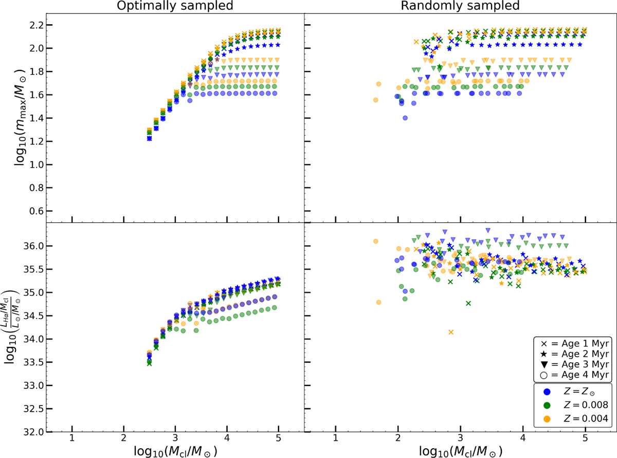 Fig. 2 Refer to the following caption and surrounding text.