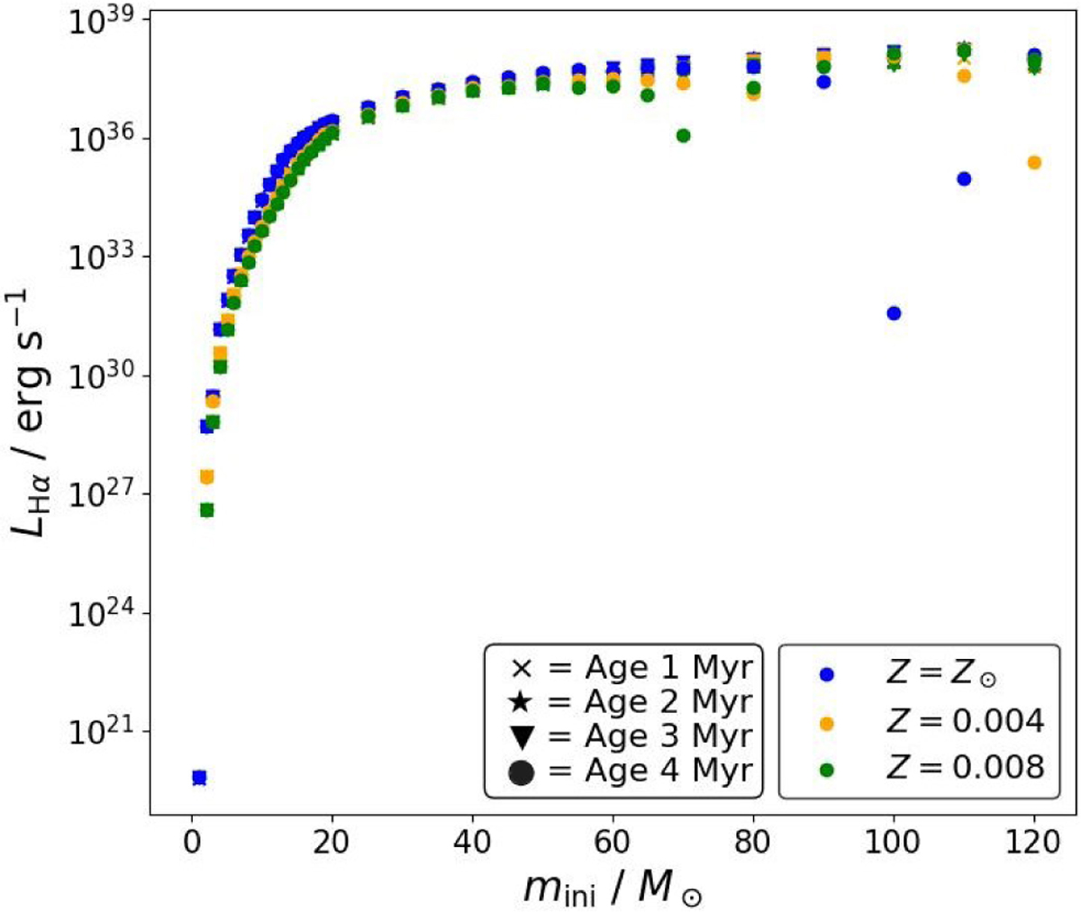 Fig. 3 Refer to the following caption and surrounding text.