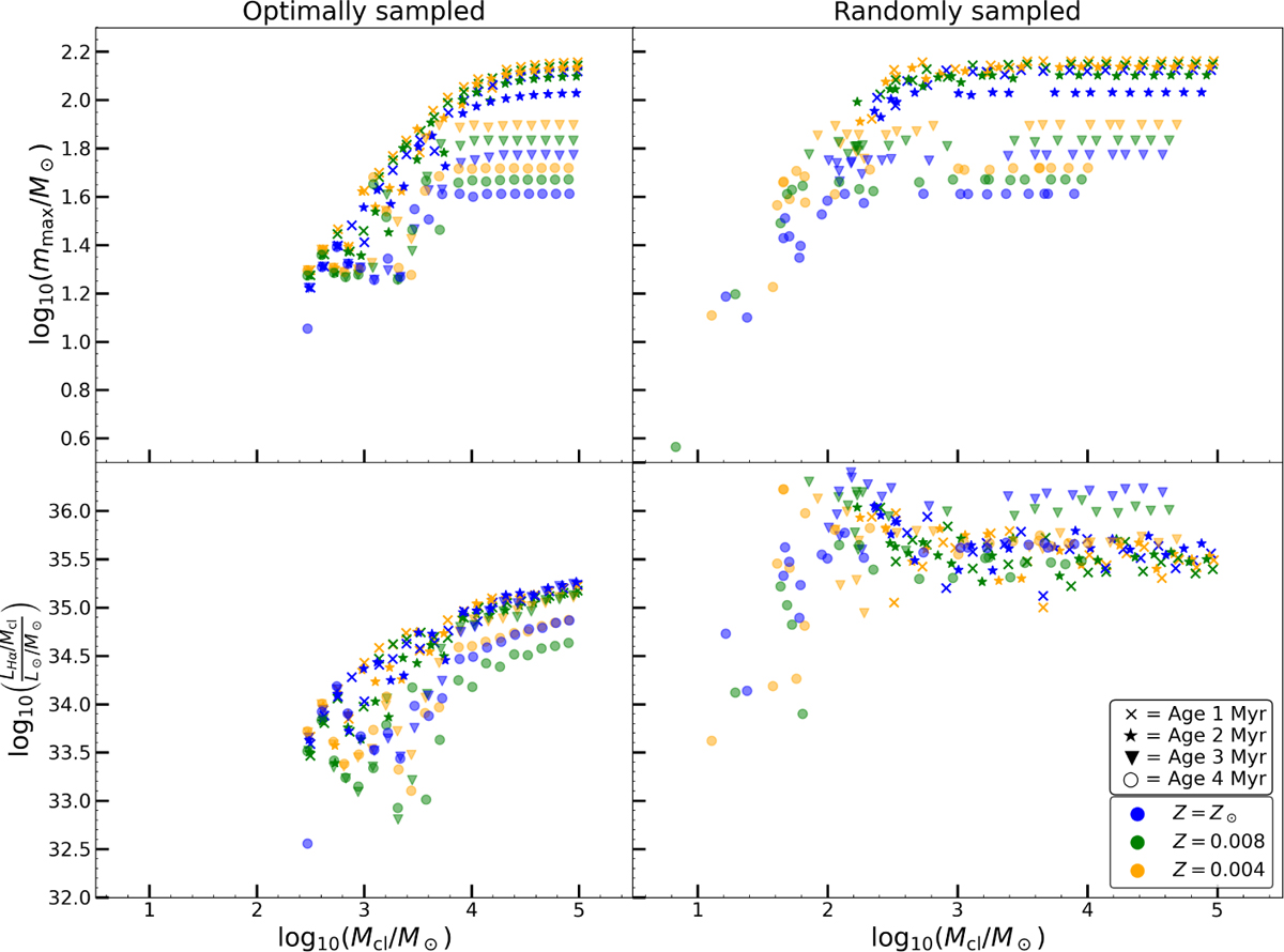 Fig. 4 Refer to the following caption and surrounding text.