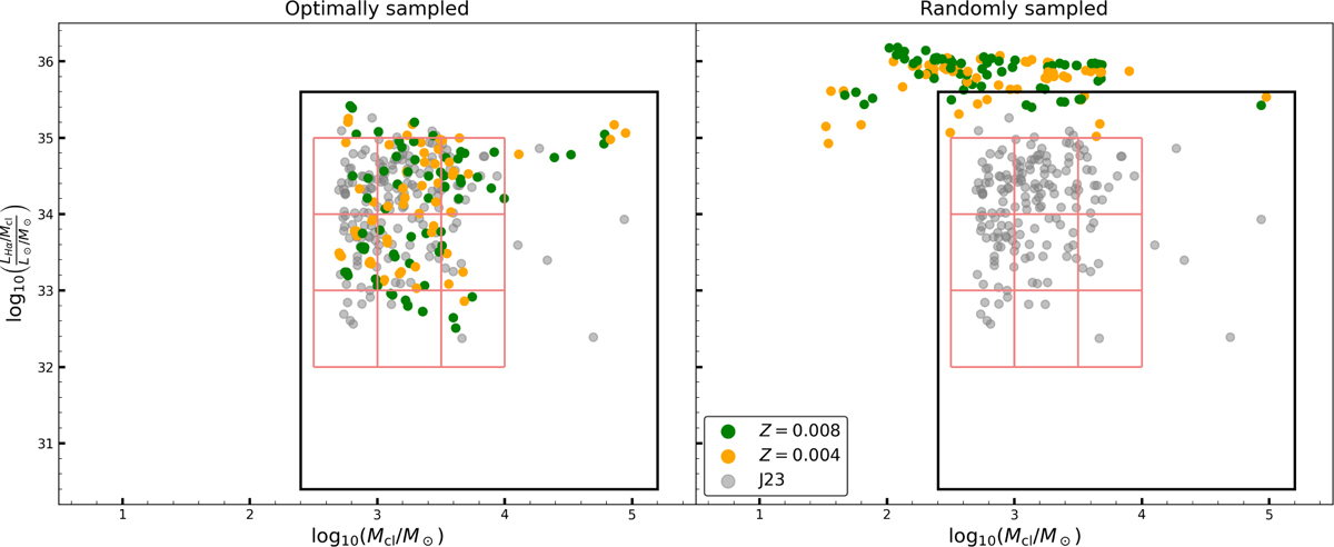 Fig. 7 Refer to the following caption and surrounding text.