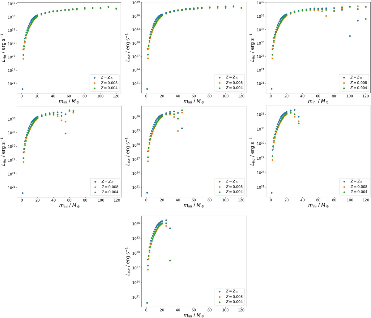 Fig. C.1 Refer to the following caption and surrounding text.