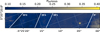 Thumbnail: Fig. A.1 Refer to the following caption and surrounding text.