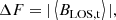 Mathematical equation: $$ \begin{aligned} \Delta F = |\left < B_{\rm LOS,t}\right>| , \end{aligned} $$