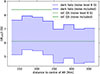 Thumbnail: Fig. A.2. Refer to the following caption and surrounding text.
