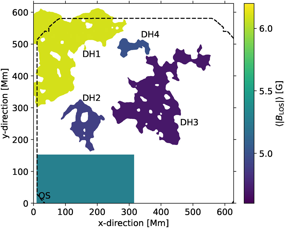 Fig. 8. Refer to the following caption and surrounding text.