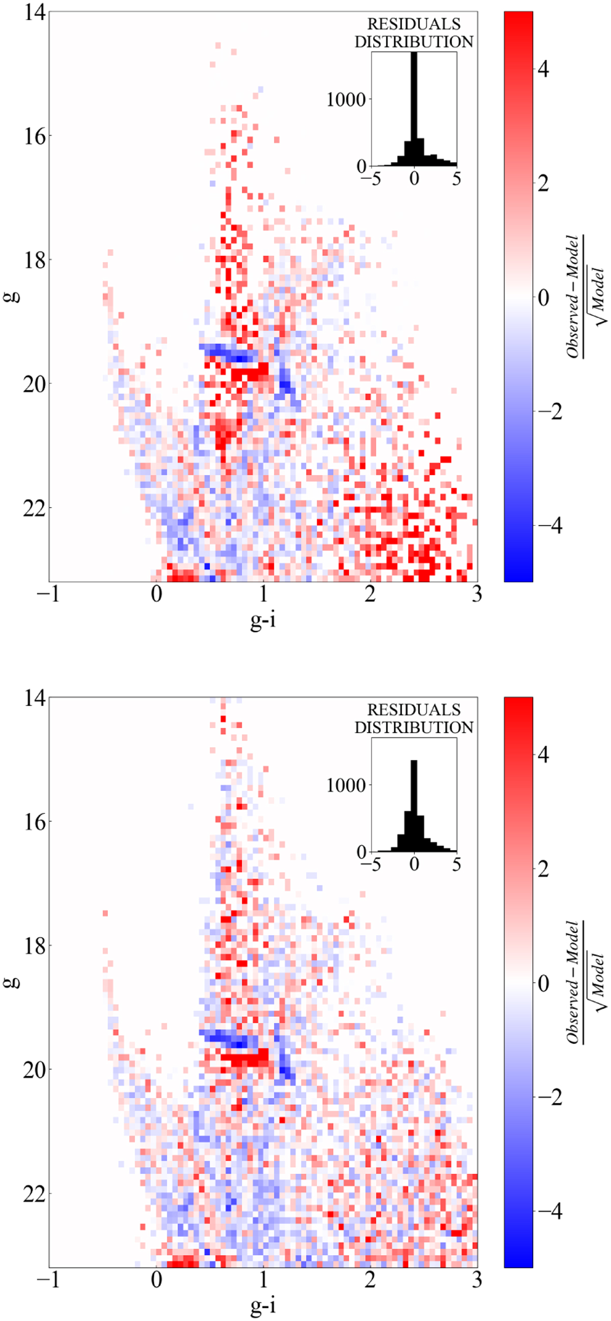 Fig. A.3 Refer to the following caption and surrounding text.