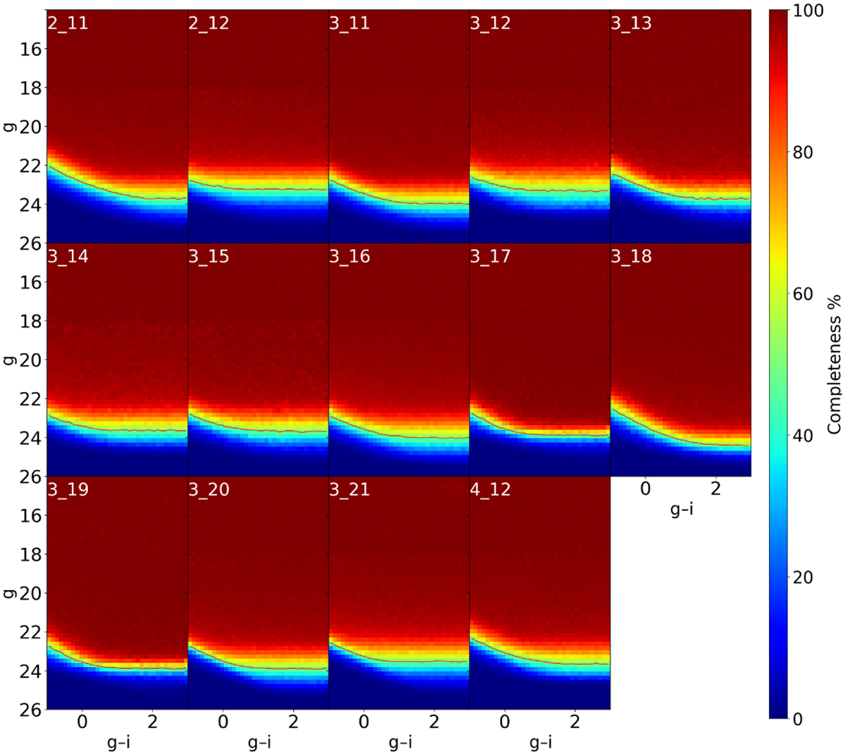 Fig. 2 Refer to the following caption and surrounding text.