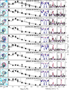 Thumbnail: Fig. 1. Refer to the following caption and surrounding text.