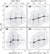 Thumbnail: Fig. 5. Refer to the following caption and surrounding text.