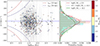 Thumbnail: Fig. 8. Refer to the following caption and surrounding text.
