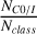 Mathematical equation: $\frac{N_{C0/I}}{N_{class}}$