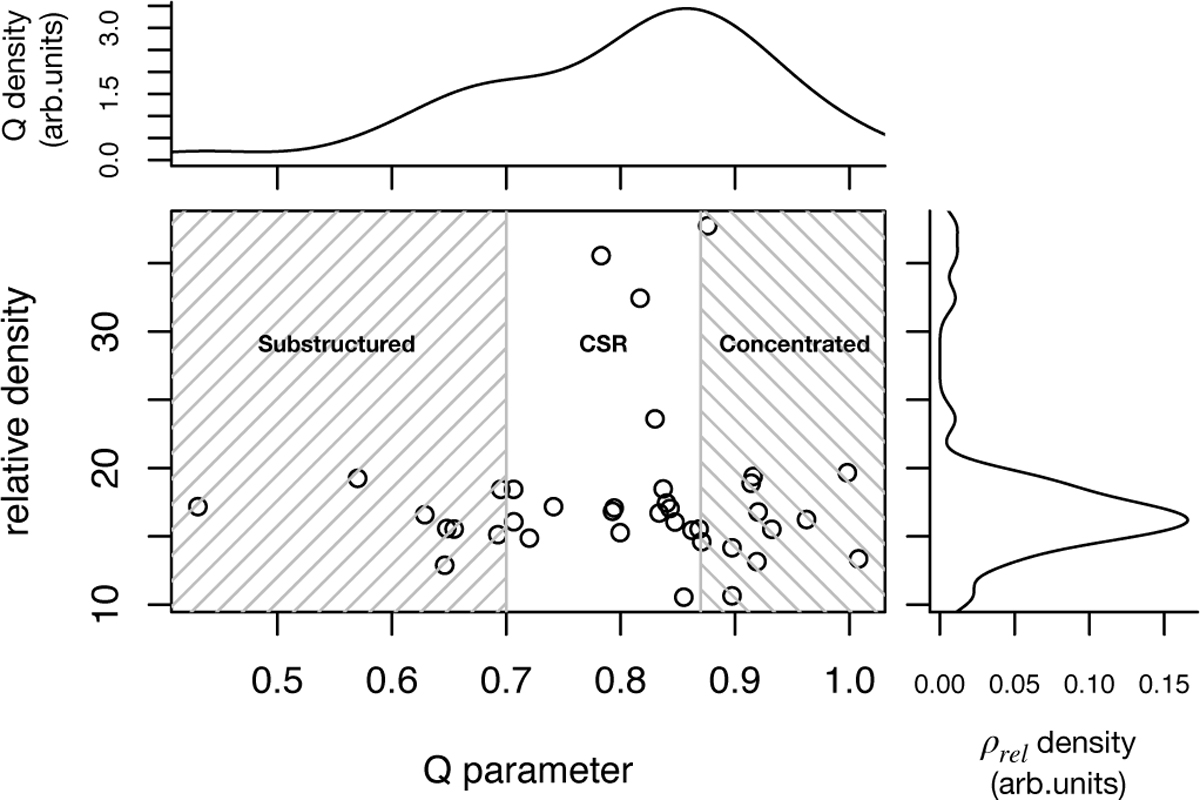Fig. 2 Refer to the following caption and surrounding text.