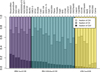 Thumbnail: Fig. 3 Refer to the following caption and surrounding text.