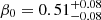 Mathematical equation: $ \beta_{0} = 0.51_{-0.08}^{+0.08} $
