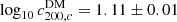 Mathematical equation: $ \log_{10} c_{200,c}^{\mathrm{DM}} = 1.11 \pm 0.01 $