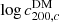 Mathematical equation: $ \log c_{200, c}^{\mathrm{DM}} $