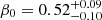 Mathematical equation: $ \beta_{0} = 0.52_{-0.10}^{+0.09} $