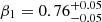 Mathematical equation: $ \beta_{1} = 0.76_{-0.05}^{+0.05} $