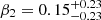 Mathematical equation: $ \beta_{2} = 0.15_{-0.23}^{+0.23} $