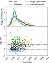 Thumbnail: Fig. A.1. Refer to the following caption and surrounding text.