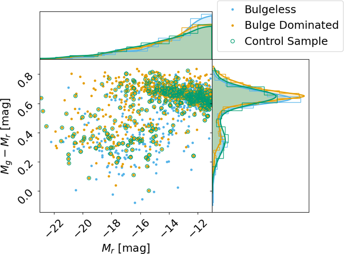 Fig. 4. Refer to the following caption and surrounding text.