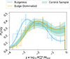 Thumbnail: Fig. 6. Refer to the following caption and surrounding text.