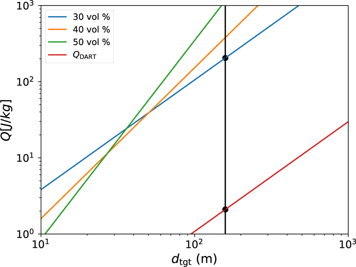 Fig. 5 Refer to the following caption and surrounding text.