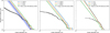 Thumbnail: Fig. 9 Refer to the following caption and surrounding text.