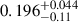 Mathematical equation: $ 0.196^{+0.044}_{-0.11} $
