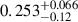 Mathematical equation: $ 0.253^{+0.066}_{-0.12} $