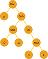 Thumbnail: Fig. 2. Refer to the following caption and surrounding text.