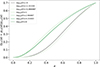 Thumbnail: Fig. 3. Refer to the following caption and surrounding text.