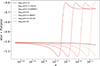 Thumbnail: Fig. 4. Refer to the following caption and surrounding text.