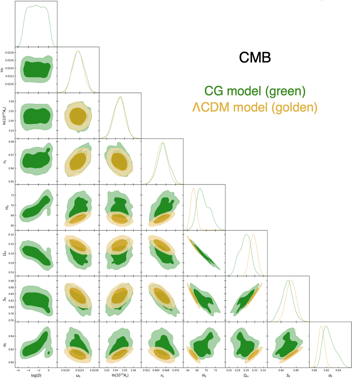 Fig. 7. Refer to the following caption and surrounding text.