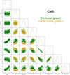 Thumbnail: Fig. 7. Refer to the following caption and surrounding text.