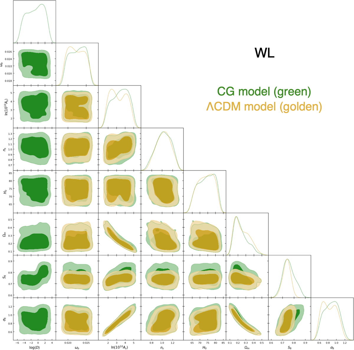 Fig. 8. Refer to the following caption and surrounding text.