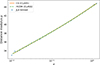Thumbnail: Fig. 9. Refer to the following caption and surrounding text.
