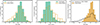 Thumbnail: Fig. A.2. Refer to the following caption and surrounding text.