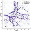 Thumbnail: Fig. C.1. Refer to the following caption and surrounding text.