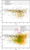 Thumbnail: Fig. 2. Refer to the following caption and surrounding text.