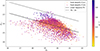 Thumbnail: Fig. 3. Refer to the following caption and surrounding text.