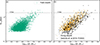 Thumbnail: Fig. 6. Refer to the following caption and surrounding text.