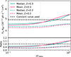 Thumbnail: Fig. C.1. Refer to the following caption and surrounding text.