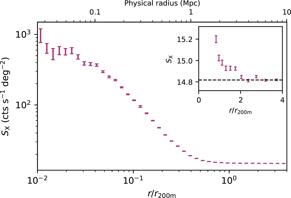Fig. 3. Refer to the following caption and surrounding text.