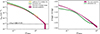 Thumbnail: Fig. 5. Refer to the following caption and surrounding text.