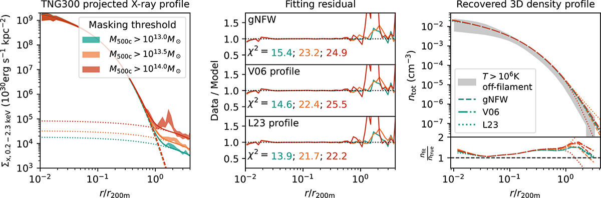 Fig. 6. Refer to the following caption and surrounding text.