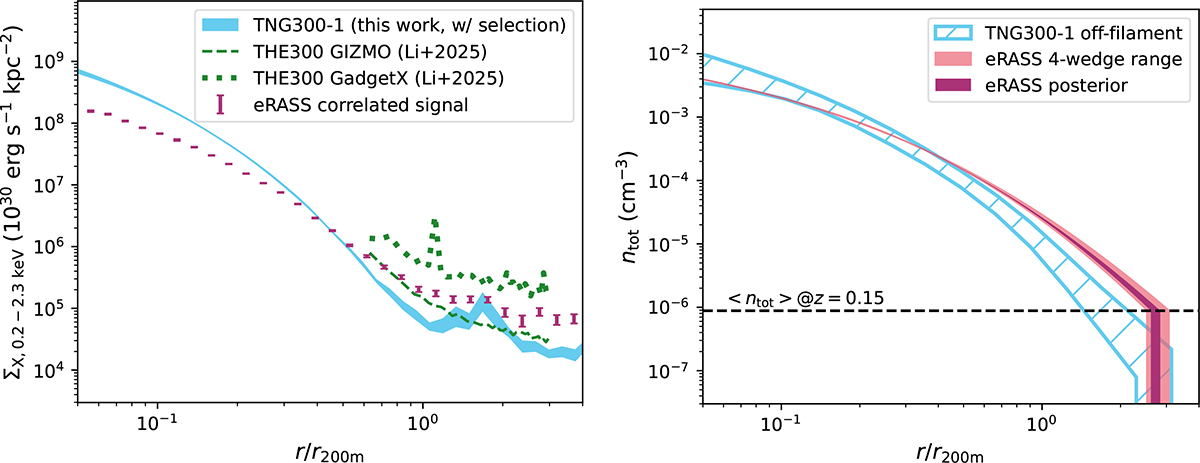 Fig. 7. Refer to the following caption and surrounding text.