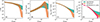 Thumbnail: Fig. 8. Refer to the following caption and surrounding text.