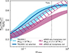 Thumbnail: Fig. 9. Refer to the following caption and surrounding text.